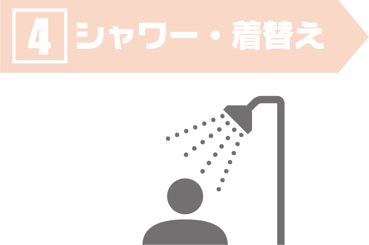 ご利用の流れ4